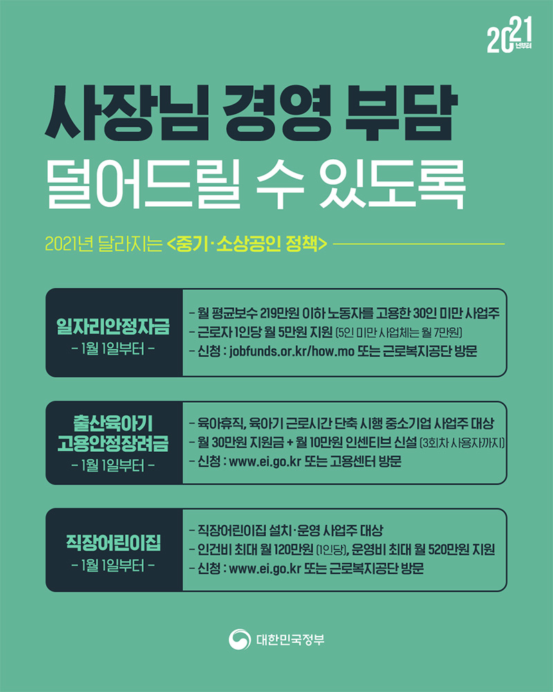 2021 달라지는 중기·소상공인 정책 하단내용 참조