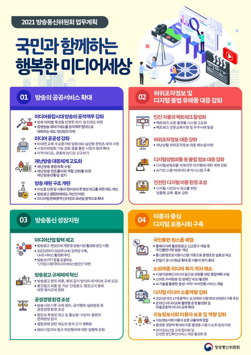 국민과 함께하는 행복한 미디어세상 하단내용 참조
