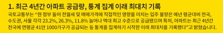 1. 최근 4년간 아파트 공급량, 통계 집계 이래 최대치 기록