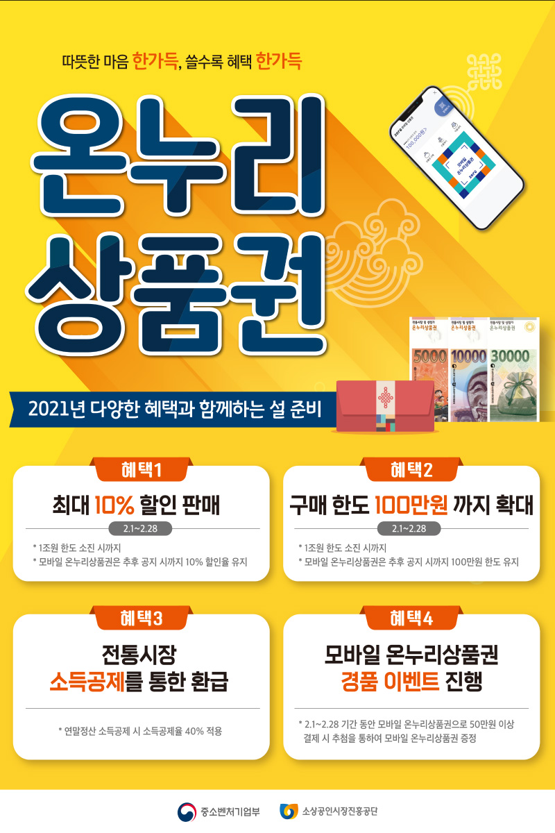 설 명절맞이 온누리상품권 특별판매 시행 안내