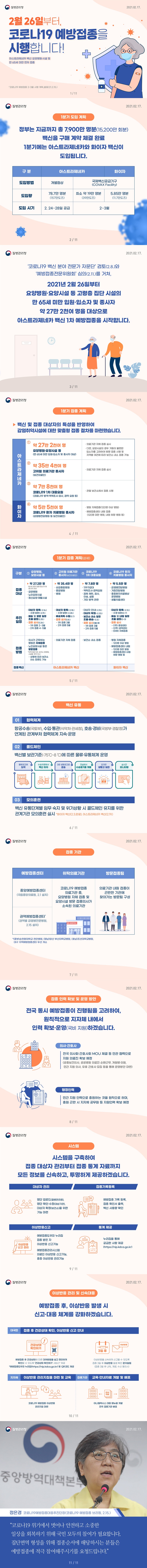 2월 26일부터 코로나19 예방접종을 시행합니다! 하단내용 참조