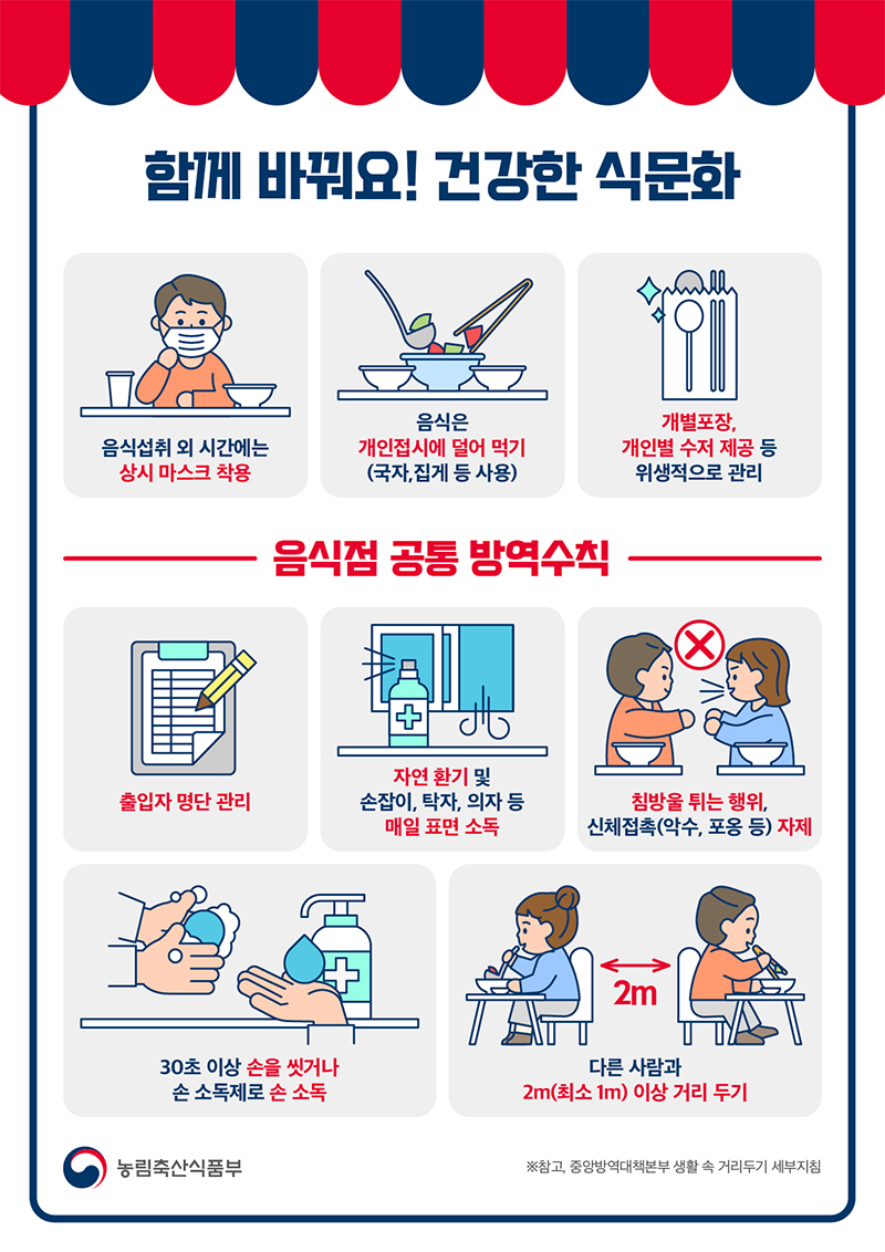 함께 바꿔요! 건강한 식문화 하단내용 참조