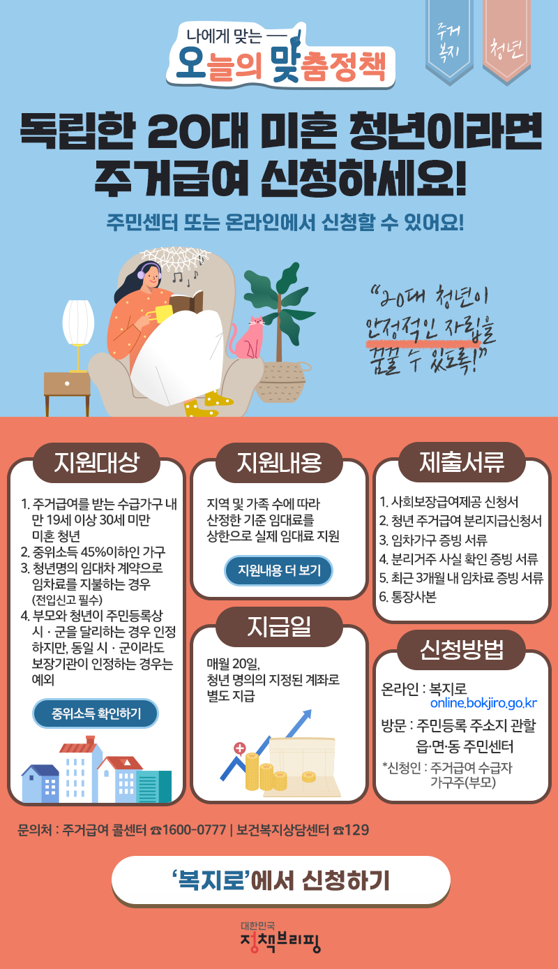 [오맞! 이 정책] 독립한 20대 미혼 청년이라면 '주거급여' 신청하세요 하단내용 참조