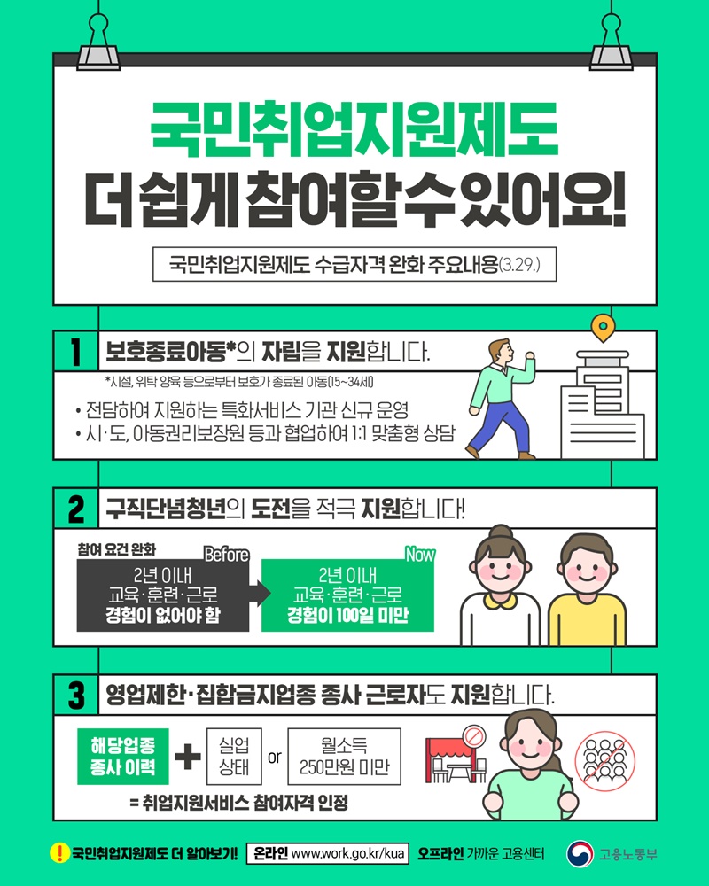 국민취업지원제도 더 쉽게 참여할 수 있어요! 하단내용 참조