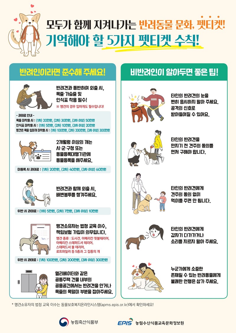 모두가 함께 지켜나가는 반려동물 문화, 펫티켓! 하단내용 참조