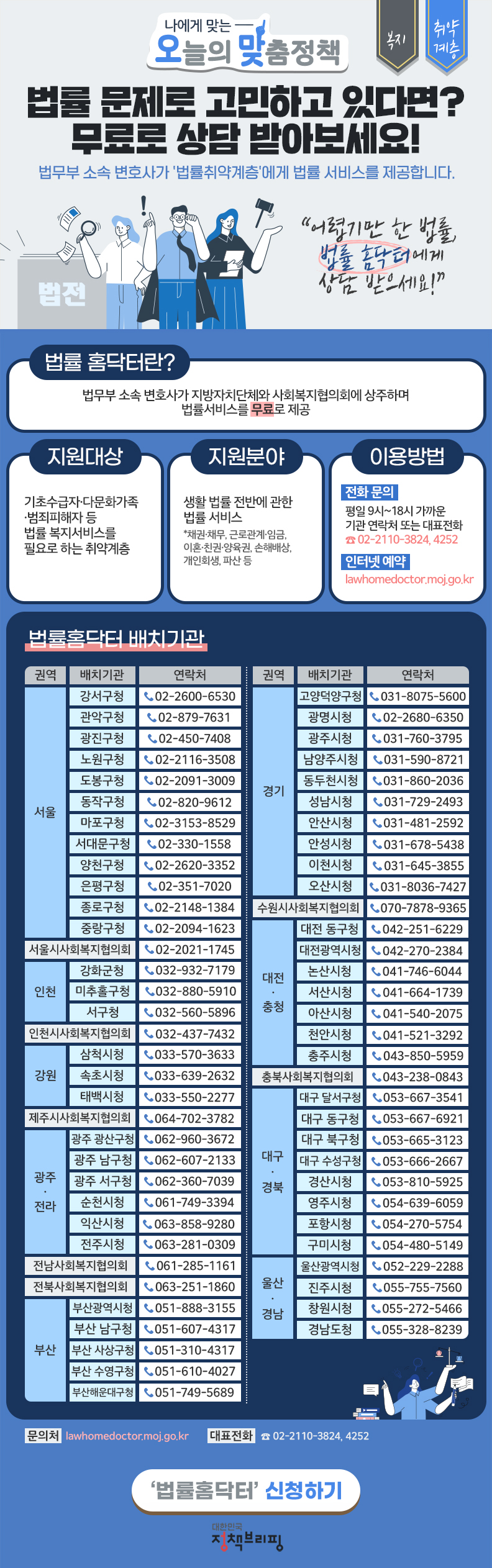 [오맞! 이 정책] 법률 문제로 고민하고 있다면? 무료로 ‘법률상담’ 받아보세요! 하단내용 참조