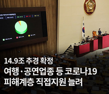 2. 14.9조 추경 확정…여행·공연업종 등 코로나19 피해계층 직접지원 늘려