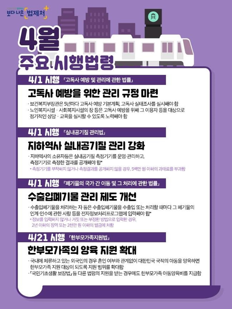 법제처, 4월 주요 시행법령 하단내용 참조