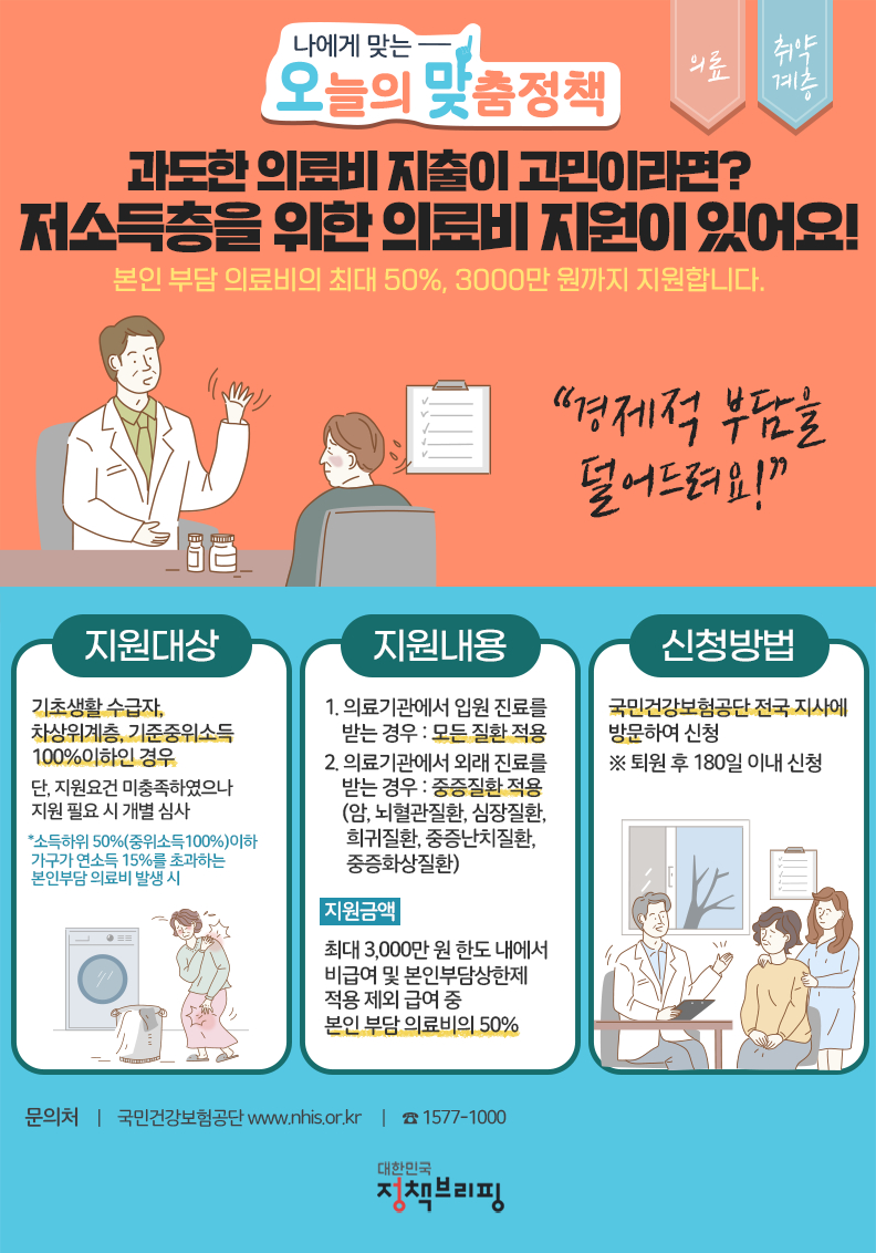 [오맞! 이 정책] 과도한 의료비로 경제적 부담이 크다면? 의료비를 지원해드려요. 하단내용 참조