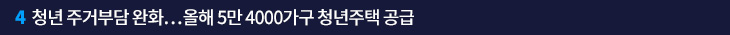 4. 청년 주거부담 완화…올해 5만 4000가구 청년주택 공급