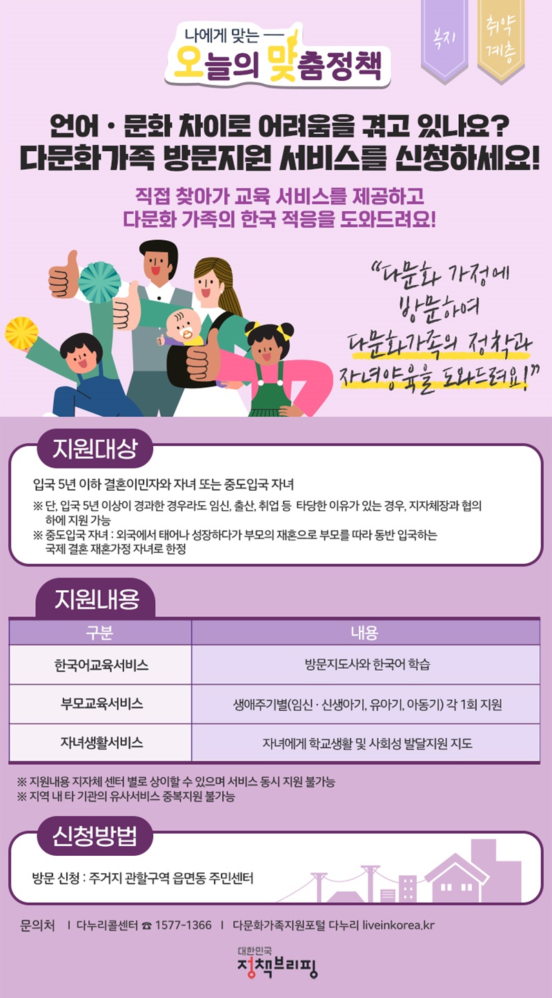 [오맞! 이 정책] 언어·문화 차이로 어려움을 겪고 있다면 다문화가족 방문지원 서비스를 신청하세요! 하단내용 참조