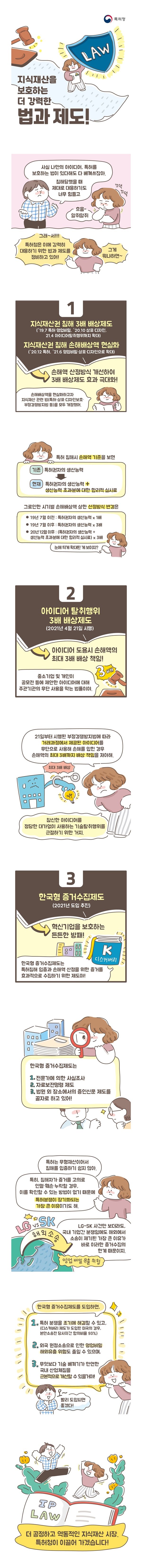 [웹툰] 지식재산을 보호하는 더 강력한 법과 제도!