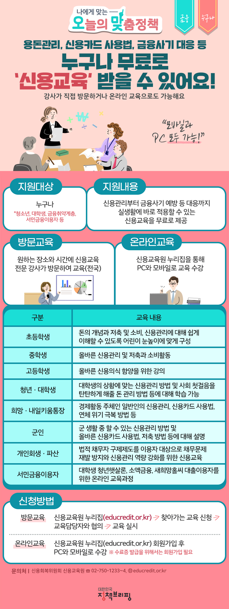 	[오맞! 이 정책] 누구나 무료로 ‘신용교육’ 받을 수 있어요! 하단내용 참조