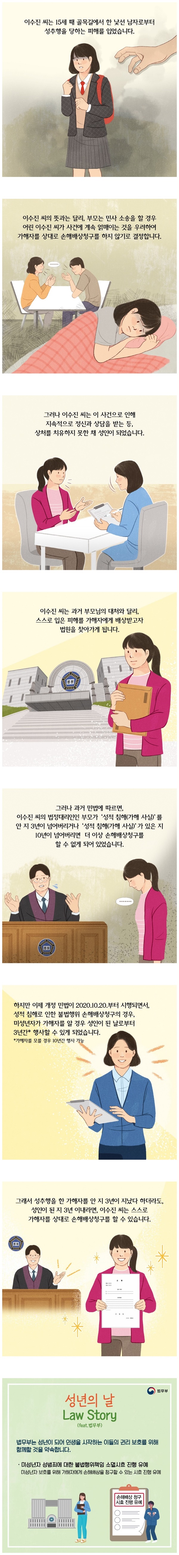 [웹툰] Law Story - 성년의 날 편