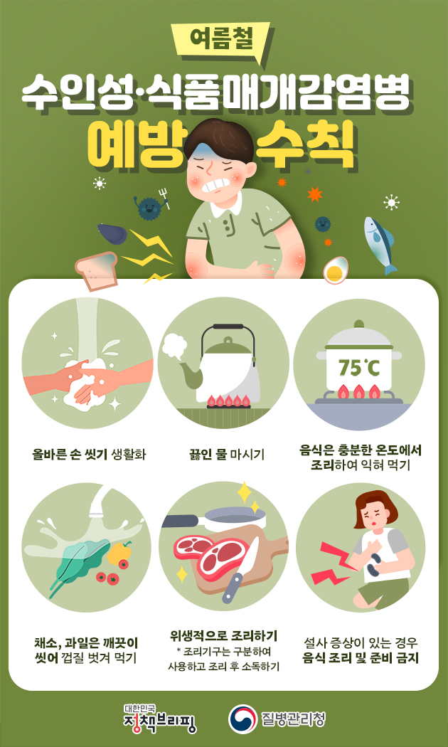 수인성·식품매개감염병 예방수칙