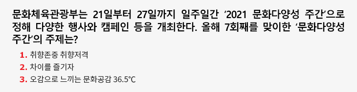 문화체육관광부는 21일부터 27일까지 일주일간 ‘2021 문화다양성 주간’으로 정해 다양한 행사와 캠페인 등을 개최한다. 올해 7회째를 맞이한 ‘문화다양성 주간’의 주제는? 1. 취향존중 취향저격 							2. 차이를 즐기자 3. 오감으로 느끼는 문화공감 36.5℃