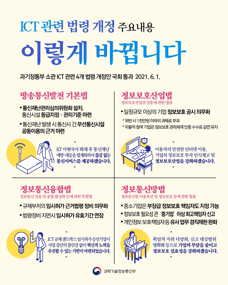 ICT 관련 법령 개정 이렇게 바뀝니다 하단내용 참조