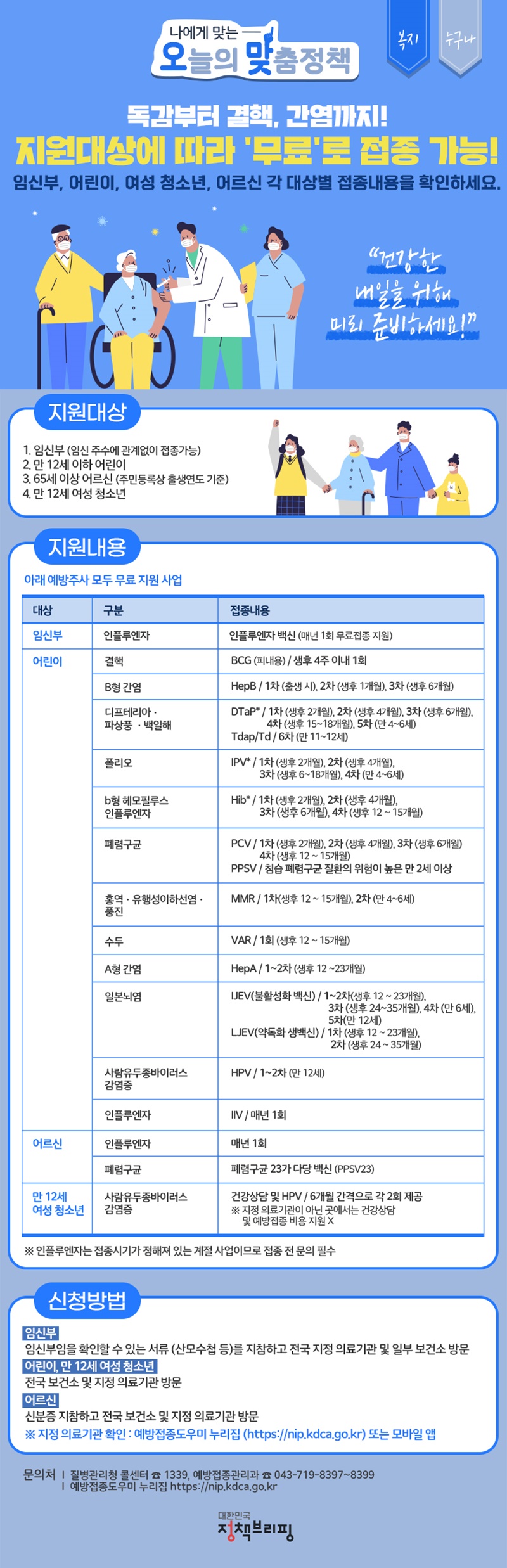 [오늘의 맞춤정책] 국가예방접종사업 하단내용 참조