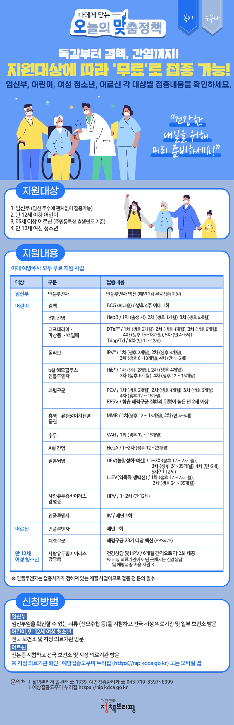 [오늘의 맞춤정책] 국가예방접종사업 하단내용 참조