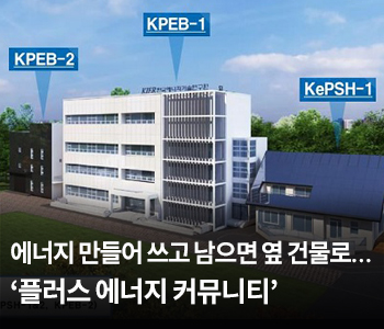 에너지 만들어 쓰고 남으면 옆 건물로…‘플러스 에너지 커뮤니티’