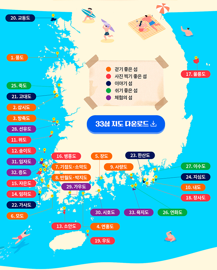 2021 찾아가고 싶은 33섬 하단 내용 참조