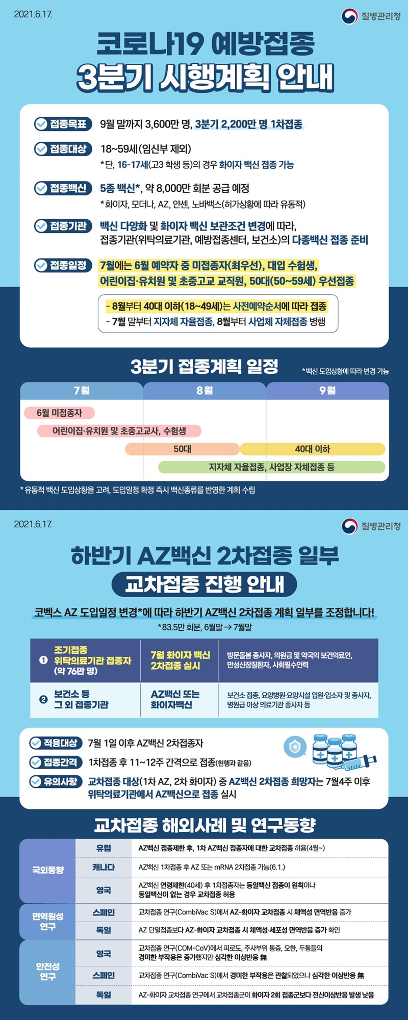 코로나19 예방접종 3분기 시행계획 안내 하단내용 참조