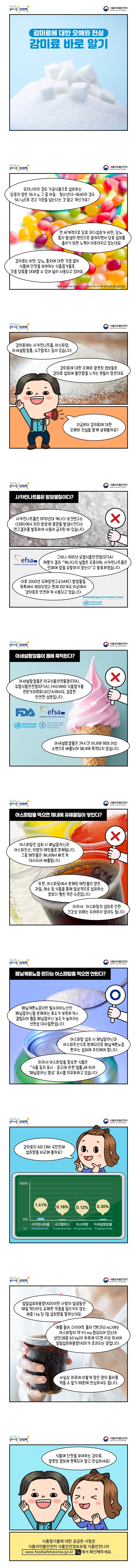 [웹툰] 감미료에 대한 오해와 진실