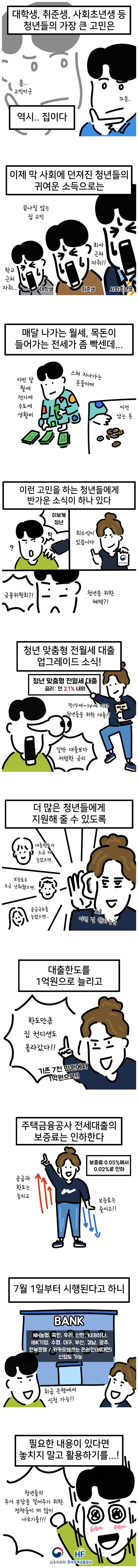 [웹툰] 7월 1일부터 시행되는 청년들을 위한 맞춤형 전월세대출!