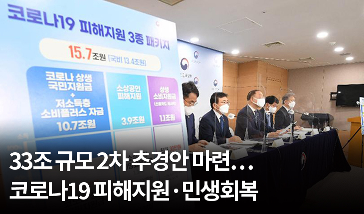 33조 규모 2차 추경안 마련…코로나19 피해지원·민생회복