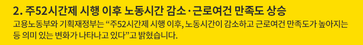 2. 주52시간제 시행 이후 노동시간 감소·근로여건 만족도 상승 - 고용노동부와 기획재정부는 “주52시간제 시행 이후, 노동시간이 감소하고 근로여건 만족도가 높아지는 등 의미 있는 변화가 나타나고 있다”고 밝혔습니다.