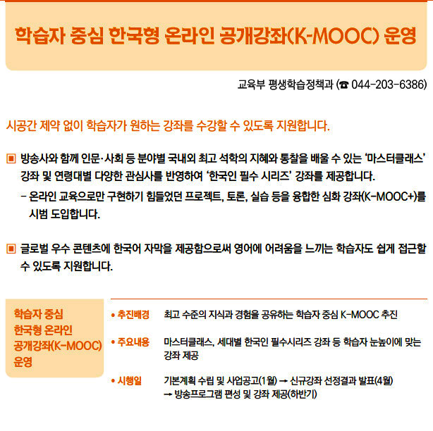 학습자 중심 한국형 온라인 공개강좌(K-MOOC) 운영▶/ 추진배경 최고 수준의 지식과 경험을 공유하는 학습자 중심 K-MOOC 추진/ 주요내용 마스터클래스, 세대별 한국인 필수시리즈 강좌 등 학습자 눈높이에 맞는강좌 제공/ 시행일 기본계획 수립 및 사업공고(1월) → 신규강좌 선정결과 발표(4월)→ 방송프로그램 편성 및 강좌 제공(하반기)