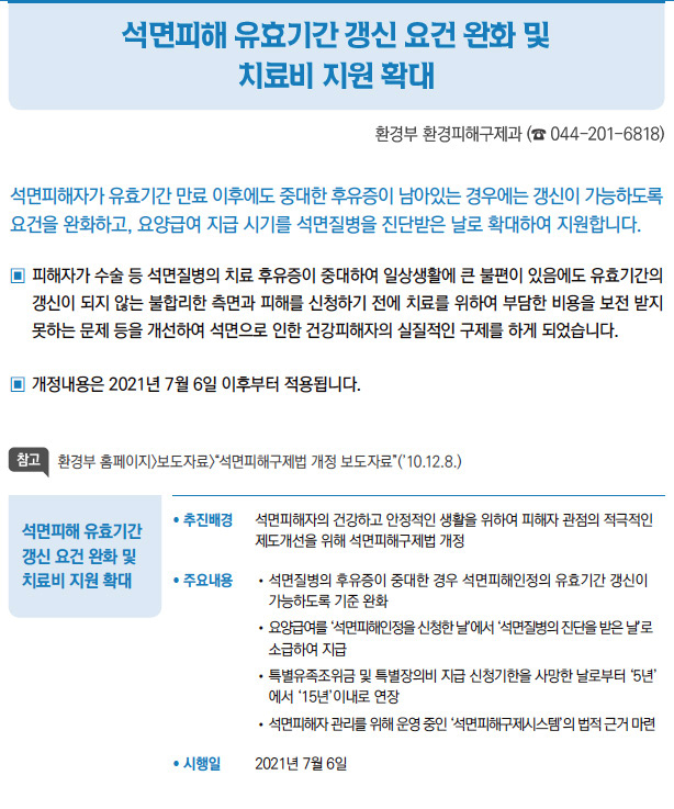 석면피해 유효기간 갱신 요건 완화 및 치료비 지원 확대// 추진배경 석면피해자의 건강하고 안정적인 생활을 위하여 피해자 관점의 적극적인제도개선을 위해 석면피해구제법 개정/ 주요내용 //석면질병의 후유증이 중대한 경우 석면피해인정의 유효기간 갱신이가능하도록 기준 완화//요양급여를 ‘석면피해인정을 신청한 날’에서 ‘석면질병의 진단을 받은 날’로소급하여 지급//특별유족조위금 및 특별장의비 지급 신청기한을 사망한 날로부터 ‘5년’에서 ‘15년’이내로 연장//석면피해자 관리를 위해 운영 중인 ‘석면피해구제시스템’의 법적 근거 마련/ 시행일 2021년 7월 6일