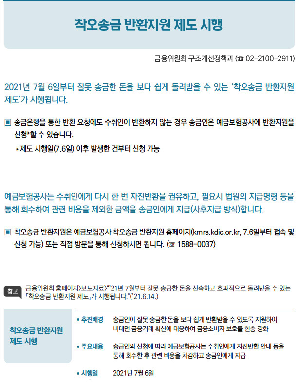 착오송금 반환지원 제도 시행// 추진배경 송금인이 잘못 송금한 돈을 보다 쉽게 반환받을 수 있도록 지원하여비대면 금융거래 확산에 대응하여 금융소비자 보호를 한층 강화/ 주요내용 송금인의 신청에 따라 예금보험공사는 수취인에게 자진반환 안내 등을통해 회수한 후 관련 비용을 차감하고 송금인에게 지급/ 시행일 2021년 7월 6일