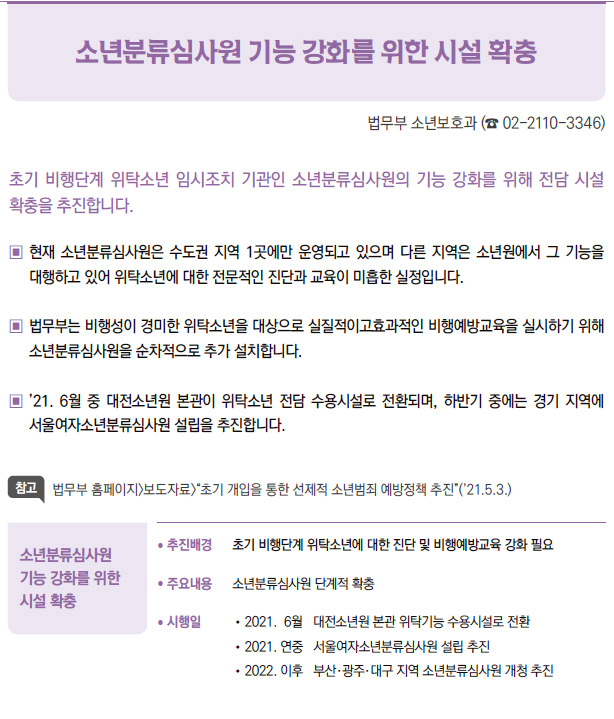 소년분류심사원 기능 강화를 위한 시설 확충▶/ 추진배경 초기 비행단계 위탁소년에 대한 진단 및 비행예방교육 강화 필요/ 주요내용 소년분류심사원 단계적 확충/ 시행일 / 2021. 6월 대전소년원 본관 위탁기능 수용시설로 전환/ 2021. 연중 서울여자소년분류심사원 설립 추진/ 2022. 이후 부산·광주·대구 지역 소년분류심사원 개청 추진