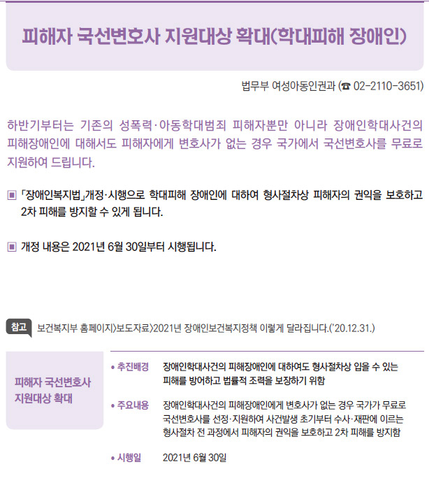 피해자 국선변호사 지원대상 확대▶/ 추진배경 장애인학대사건의 피해장애인에 대하여도 형사절차상 입을 수 있는피해를 방어하고 법률적 조력을 보장하기 위함/ 주요내용 장애인학대사건의 피해장애인에게 변호사가 없는 경우 국가가 무료로국선변호사를 선정·지원하여 사건발생 초기부터 수사·재판에 이르는형사절차 전 과정에서 피해자의 권익을 보호하고 2차 피해를 방지함/ 시행일 2021년 6월 30일