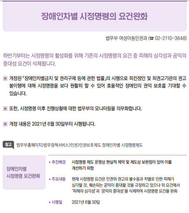 장애인차별 시정명령 요건완화▶/ 추진배경 시정명령 제도 운영상 현실적 제약 및 제도상 보완점이 있어 이를개선하기 위함/ 주요내용 현재 시정명령 요건은 인권위 권고의 불수용과 차별로 인한 피해가심각할 것, 훼손되는 공익이 중대할 것을 규정하고 있으나 위 요건에서‘피해의 심각성’과 ‘공익의 중대성’을 삭제하여 시정명령 요건을 완화/ 시행일 2021년 6월 30일