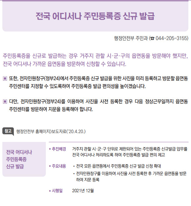 전국 어디서나 주민등록증 신규 발급▶/ 추진배경 거주지 관할 시·군·구 단위로 제한되어 있는 주민등록증 신규발급 업무를전국 어디서나 처리하도록 하여 주민등록증 발급 편의 제고/ 주요내용 / 전국 모든 읍면동에서 주민등록증 신규 발급 신청 확대/ 전자민원창구를 이용하여 사진을 사전 등록한 후 가까운 읍면동을 방문하여 지문 등록/ 시행일 2021년 12월