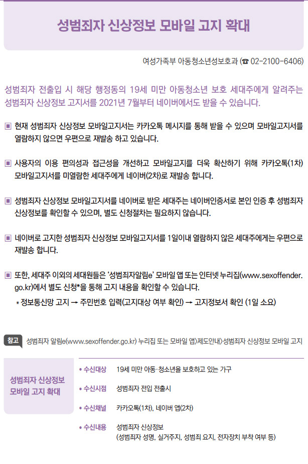 성범죄자 신상정보 모바일 고지 확대▶/ 수신대상 19세 미만 아동·청소년을 보호하고 있는 가구/ 수신시점 성범죄자 전입 전출시/ 수신채널 카카오톡(1차), 네이버 앱(2차)/ 수신내용 성범죄자 신상정보(성범죄자 성명, 실거주지, 성범죄 요지, 전자장치 부착 여부 등)