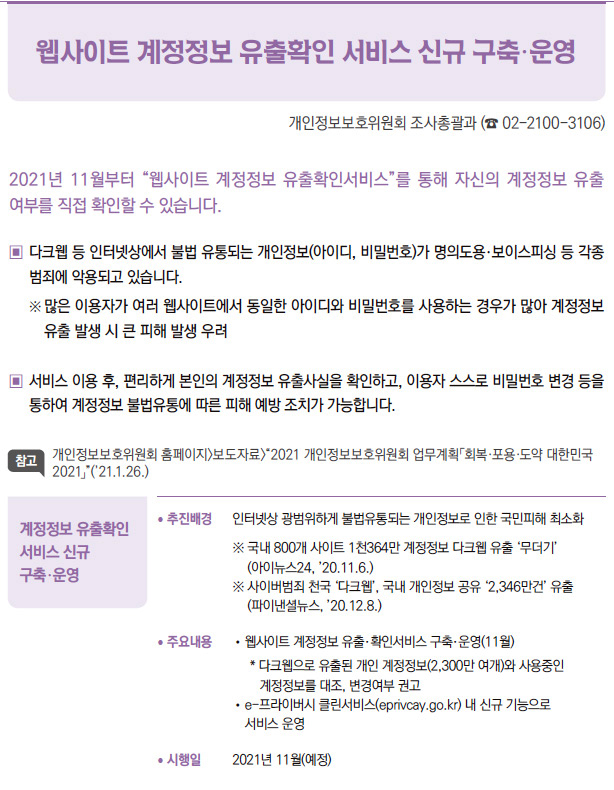 계정정보 유출확인 서비스 신규 구축·운영▶/ 추진배경 인터넷상 광범위하게 불법유통되는 개인정보로 인한 국민피해 최소화※ 국내 800개 사이트 1천364만 계정정보 다크웹 유출 ‘무더기’(아이뉴스24, ’20.11.6.)※ 사이버범죄 천국 ‘다크웹’, 국내 개인정보 공유 ‘2,346만건’ 유출(파이낸셜뉴스, ’20.12.8.)/ 주요내용 / 웹사이트 계정정보 유출·확인서비스 구축·운영(11월)* 다크웹으로 유출된 개인 계정정보(2,300만 여개)와 사용중인계정정보를 대조, 변경여부 권고/ e-프라이버시 클린서비스(eprivcay.go.kr) 내 신규 기능으로서비스 운영/ 시행일 2021년 11월(예정)