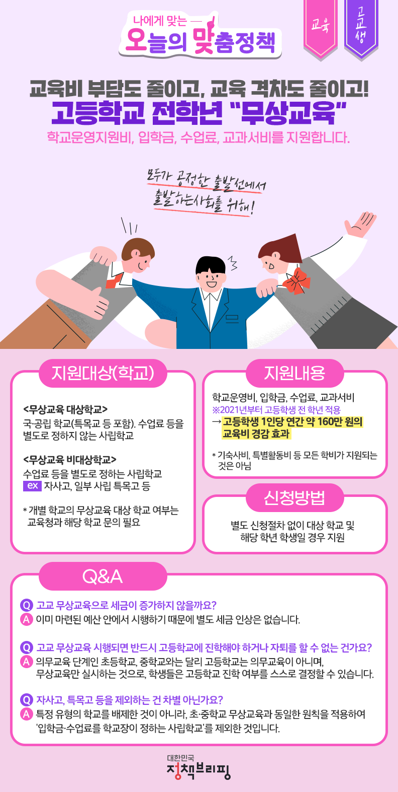 [오맞! 이 정책] “OO 걱정 없이 고등학교에 다녀요” 하단내용 참조