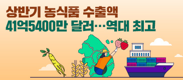 상반기 농식품 수출액 41억5400만 달러…역대 최고