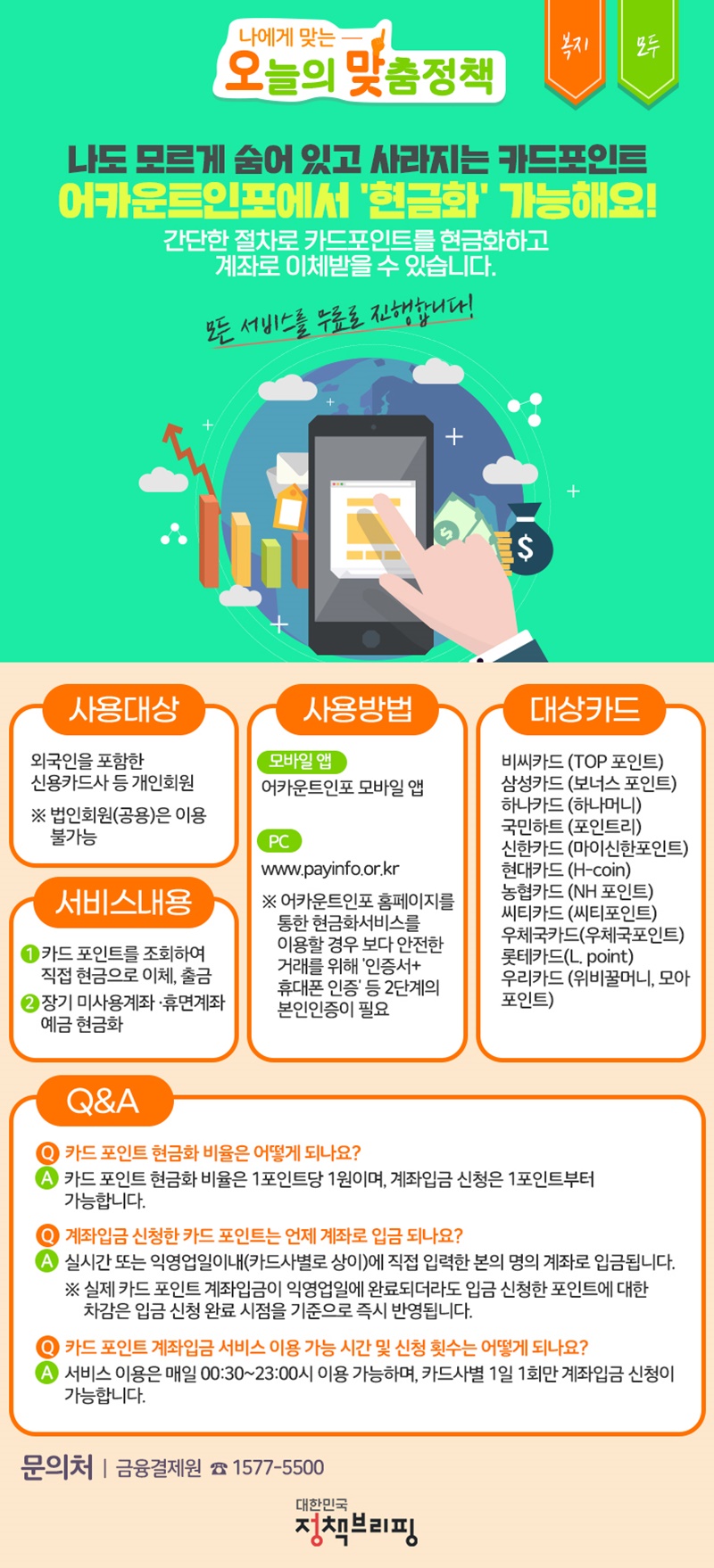 [오맞! 이 정책] 카드포인트 ‘현금화’는 OOOOOO에서!  하단내용 참조