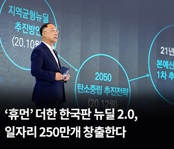‘휴먼’ 더한 한국판 뉴딜 2.0, 일자리 250만개 창출한다