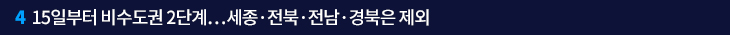 4. 15일부터 비수도권 2단계…세종·전북·전남·경북은 제외