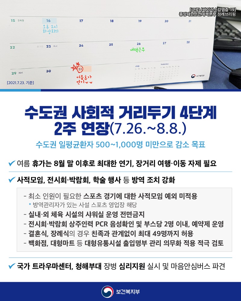 수도권 사회적 거리두기 4단계 2주 연장 (7.26.~8.8.) 하단내용 참조