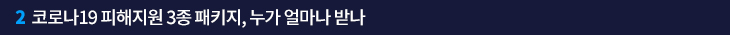 코로나19 피해지원 3종 패키지, 누가 얼마나 받나