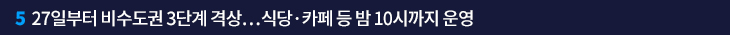 5. 27일부터 비수도권 3단계 격상…식당·카페 등 밤 10시까지 운영