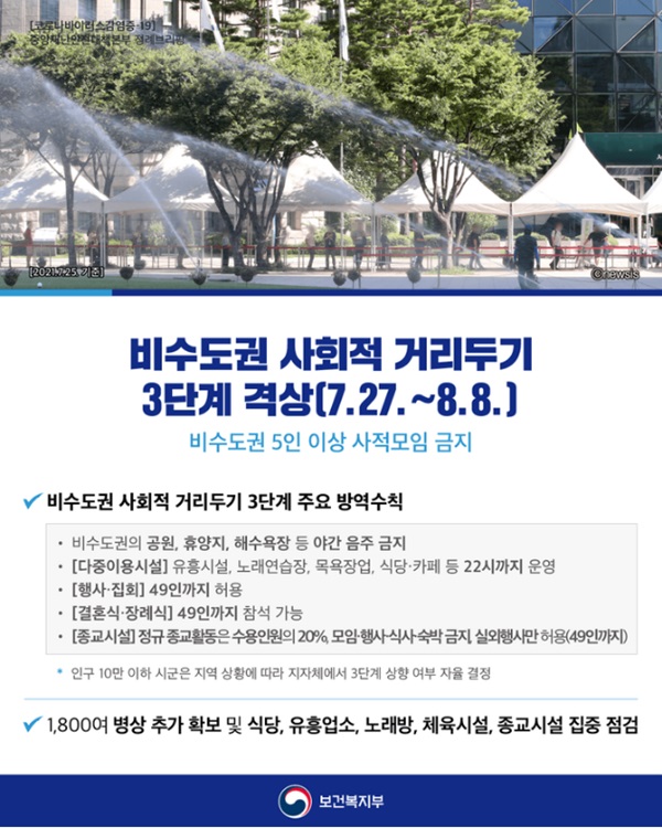 비수도권 사회적 거리두기 3단계 격상 (7.27.~8.8.) 하단내용 참조