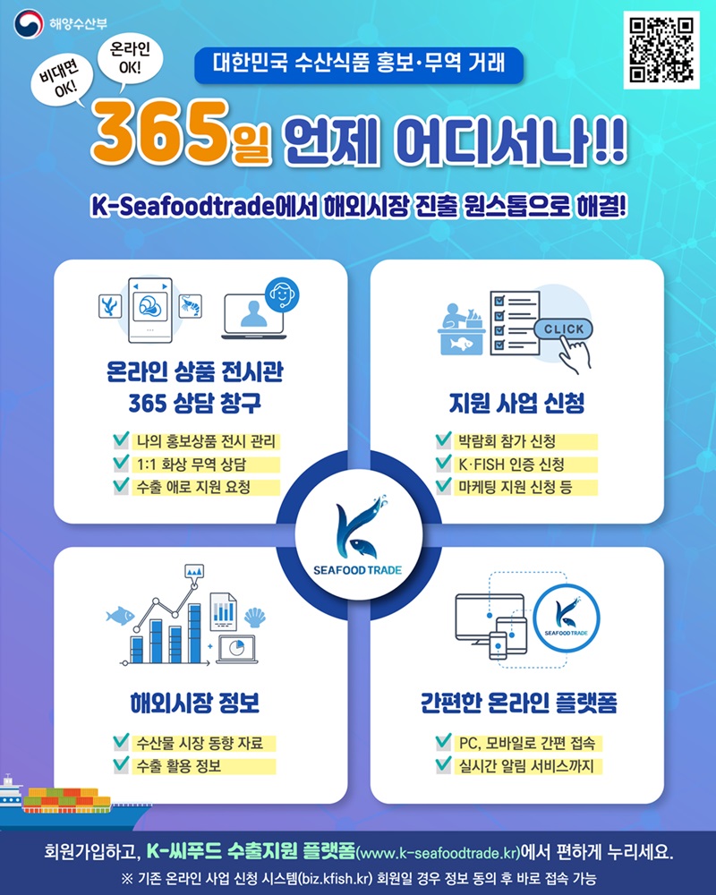 365일 언제 어디서나! 해외시장 진출 원스톱으로 해결. 하단내용 참조