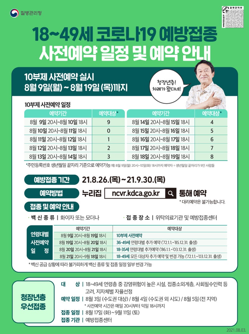 18세~49세 코로나19 예방접종 사전예약 일정 및 예약 안내. 하단내용 참조